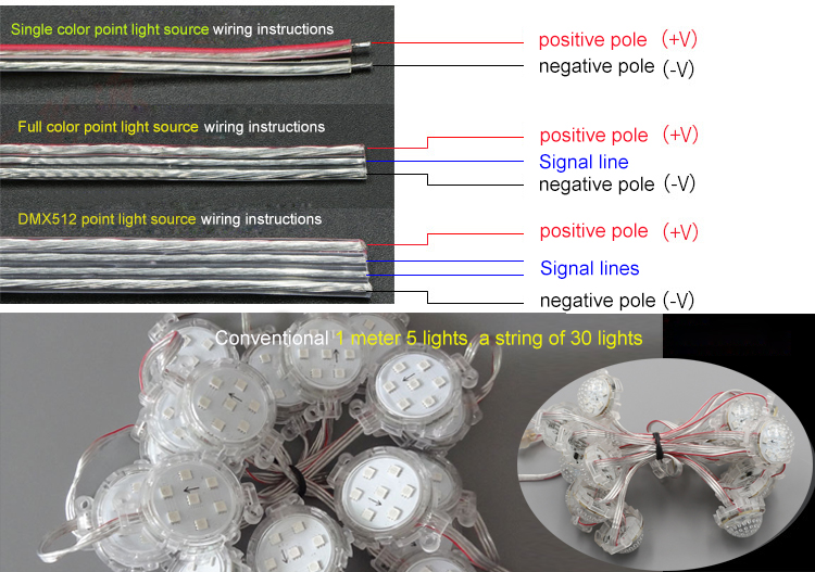 DC24V Diameter 4cm 5050SMD UCS1903/DMX512 Breakpoint-continue Pixel Module Full-color Outside-control Running Horse Lamp Water Gradient Chase Door Head Outdoor Waterproof IP67 Programmable Digital LED Point Light Pixel Light DC24V Diameter 4cm 5050SMD UCS1903/DMX512 Breakpoint-continue Pixel Module Full-color Outside-control Running Horse Lamp Water Gradient Chase Door Head Outdoor Waterproof IP67 Programmable Digital LED Point Light Pixel Light